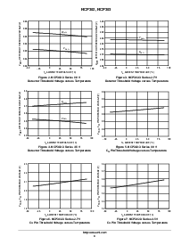 ͺ[name]Datasheet PDFļ9ҳ