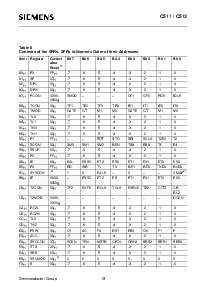 浏览型号C513的Datasheet PDF文件第19页