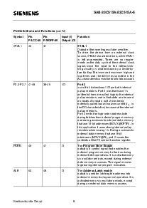浏览型号80C515A的Datasheet PDF文件第10页