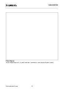 浏览型号SDA9187-2X的Datasheet PDF文件第15页