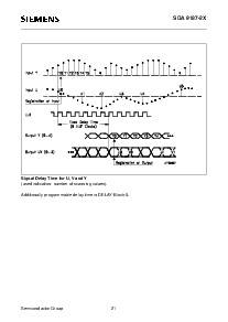 浏览型号SDA9187-2X的Datasheet PDF文件第17页