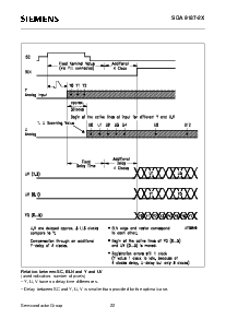 浏览型号SDA9187-2X的Datasheet PDF文件第18页