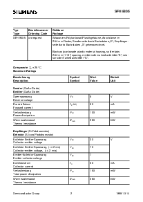 ͺ[name]Datasheet PDFļ2ҳ