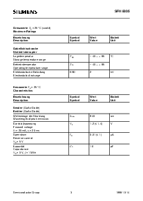 ͺ[name]Datasheet PDFļ3ҳ