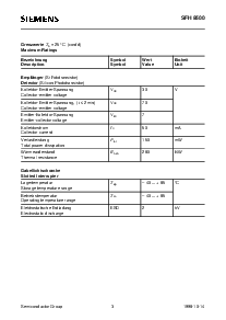 ͺ[name]Datasheet PDFļ3ҳ