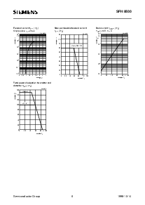 ͺ[name]Datasheet PDFļ6ҳ