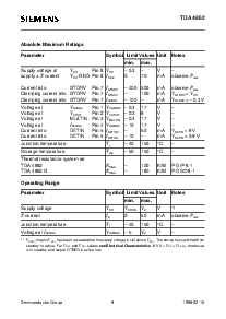 浏览型号TDA4862的Datasheet PDF文件第9页