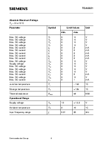 浏览型号TDA6621的Datasheet PDF文件第6页