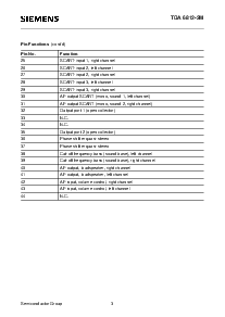浏览型号TDA6812-2M的Datasheet PDF文件第3页