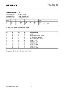 浏览型号TDA6812-2M的Datasheet PDF文件第9页