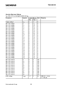 浏览型号TDA6812-5的Datasheet PDF文件第11页
