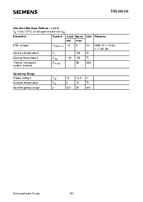 浏览型号TDA6812-5的Datasheet PDF文件第12页