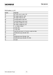 浏览型号TDA6812-5的Datasheet PDF文件第3页