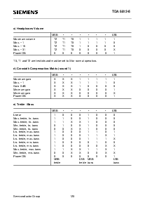 浏览型号TDA6812-5的Datasheet PDF文件第8页