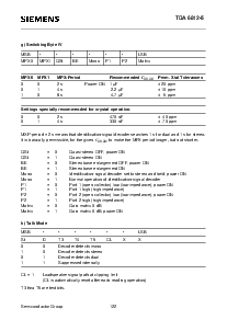 浏览型号TDA6812-5的Datasheet PDF文件第10页