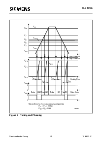 浏览型号TLE4206的Datasheet PDF文件第12页