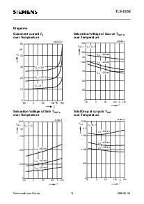 浏览型号TLE4208的Datasheet PDF文件第13页
