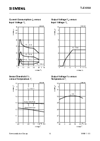 浏览型号TLE4269的Datasheet PDF文件第14页