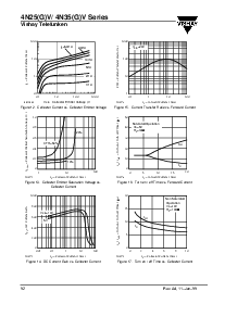 ͺ[name]Datasheet PDFļ7ҳ