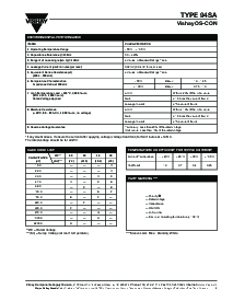 浏览型号TYPE 94SA的Datasheet PDF文件第2页