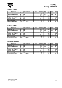 ͺ[name]Datasheet PDFļ3ҳ