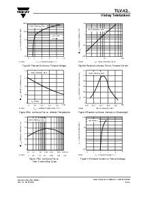 ͺ[name]Datasheet PDFļ5ҳ