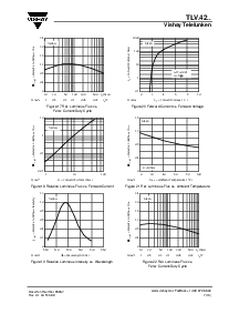 ͺ[name]Datasheet PDFļ7ҳ