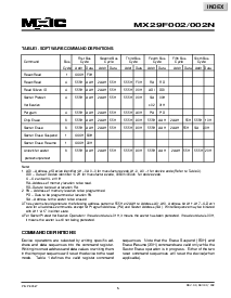 ͺ[name]Datasheet PDFļ5ҳ
