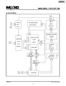 ͺ[name]Datasheet PDFļ5ҳ