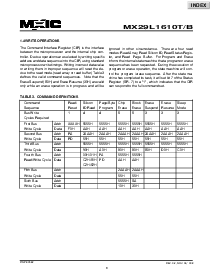 ͺ[name]Datasheet PDFļ8ҳ