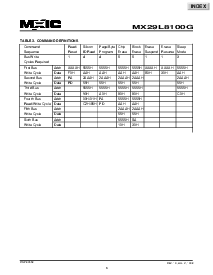 ͺ[name]Datasheet PDFļ6ҳ