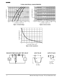 浏览型号DAP222/D的Datasheet PDF文件第2页