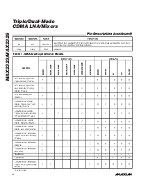 浏览型号MAX2325的Datasheet PDF文件第6页