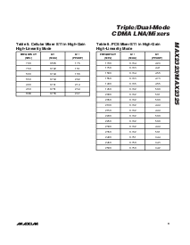 浏览型号MAX2325的Datasheet PDF文件第9页