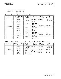 浏览型号TLP1204(C1)的Datasheet PDF文件第5页