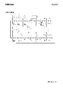 浏览型号TA2125F的Datasheet PDF文件第2页