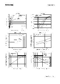 浏览型号SSM3K01F的Datasheet PDF文件第3页