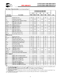 ͺ[name]Datasheet PDFļ8ҳ