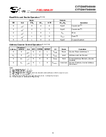 浏览型号CY7C91079的Datasheet PDF文件第16页