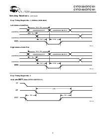 浏览型号CY7C140的Datasheet PDF文件第9页
