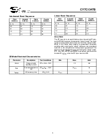 ͺ[name]Datasheet PDFļ6ҳ