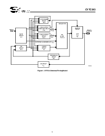 ͺ[name]Datasheet PDFļ5ҳ