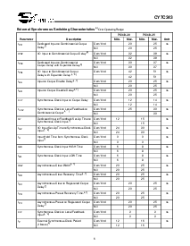 ͺ[name]Datasheet PDFļ6ҳ