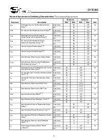 ͺ[name]Datasheet PDFļ8ҳ