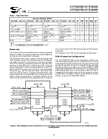 浏览型号CY7C4285V的Datasheet PDF文件第16页