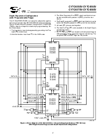 浏览型号CY7C4285V的Datasheet PDF文件第17页