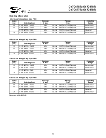 浏览型号CY7C4285V的Datasheet PDF文件第18页