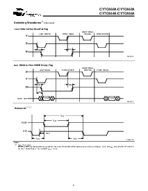 浏览型号CY7C464A的Datasheet PDF文件第6页