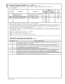 浏览型号LM4890的Datasheet PDF文件第4页