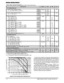 浏览型号2N5655的Datasheet PDF文件第2页